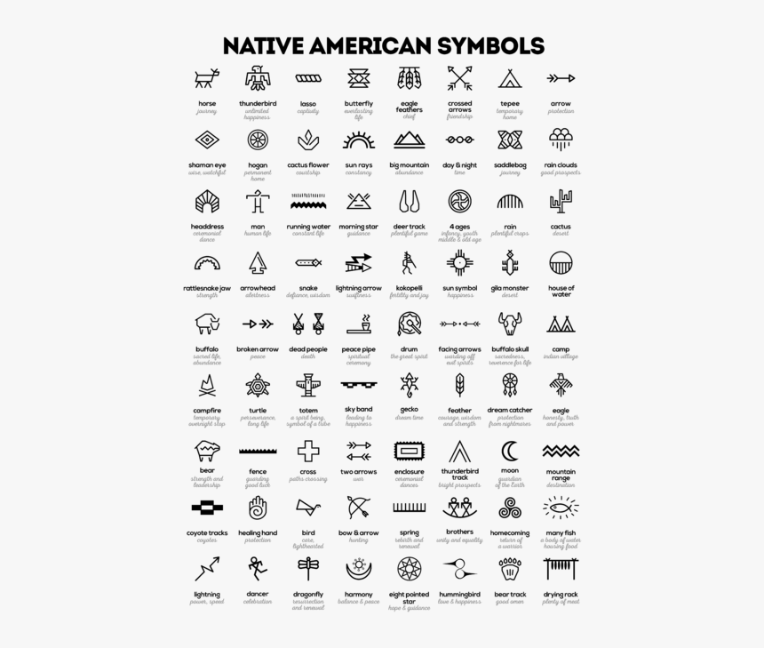 Native American Symbols, HD Png Download, Free Download