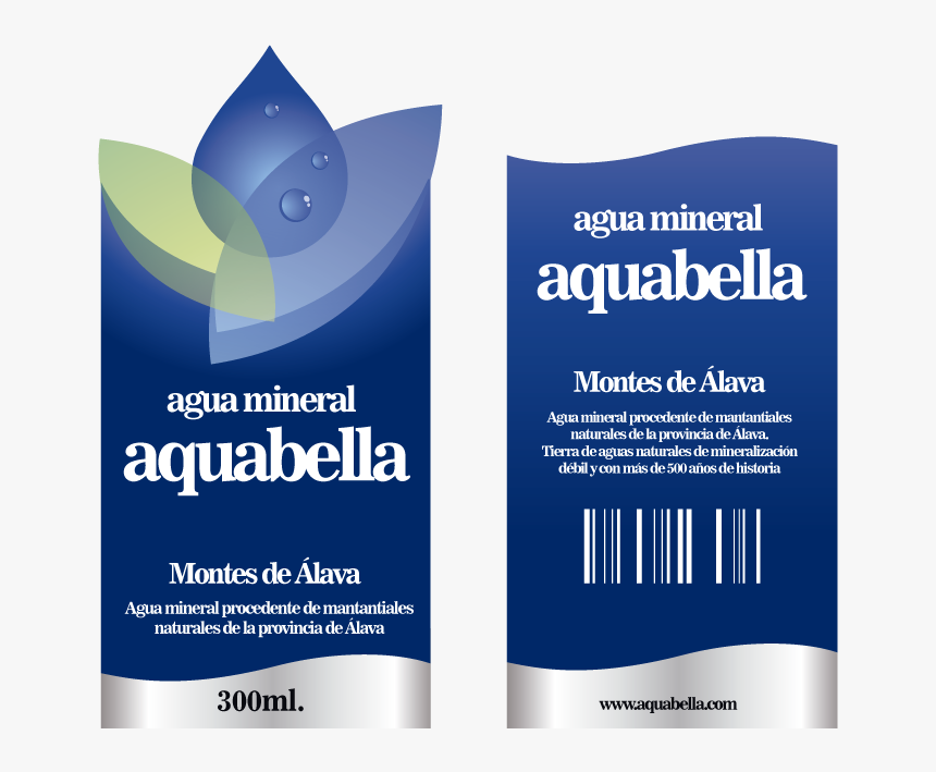 Etiquetas De Botellas De Agua, HD Png Download, Free Download