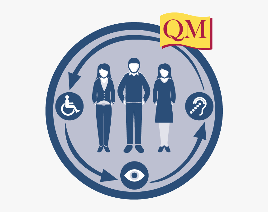 People In A Circle With Wheelchair, Eye And Ear Symbols - Quality Matters, HD Png Download, Free Download