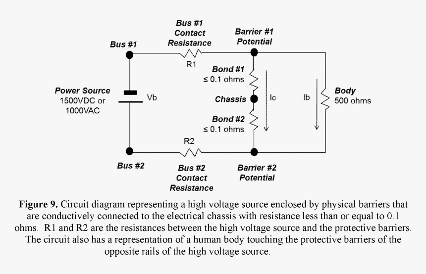 Diagram, HD Png Download, Free Download