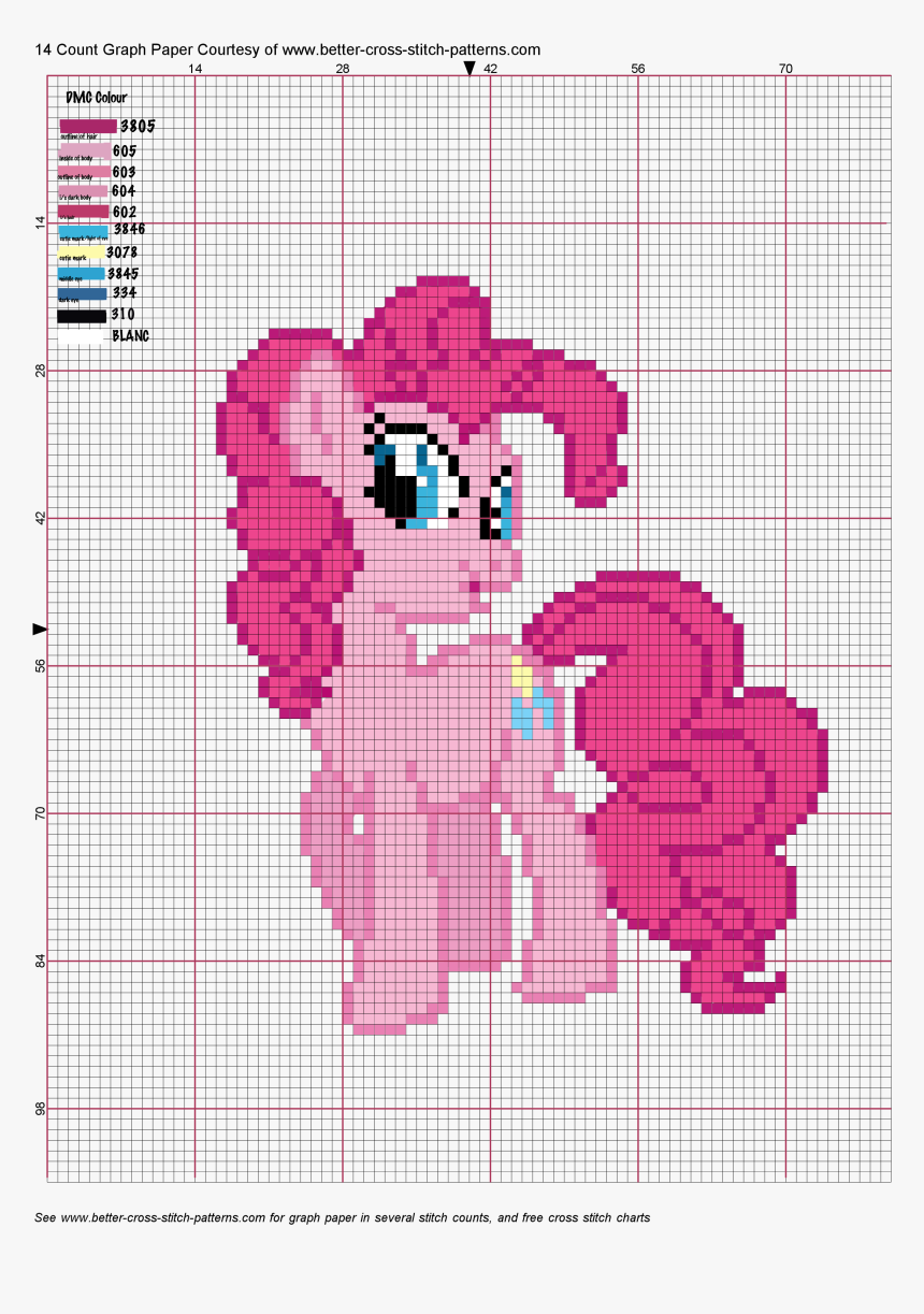 Little Pony Pinkie Pie Png, Transparent Png, Free Download