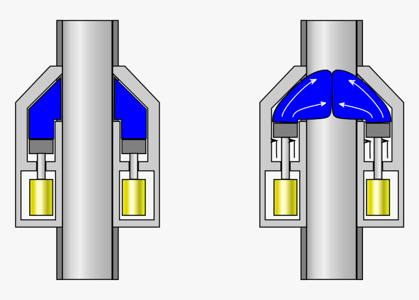 Blowout Preventer, HD Png Download, Free Download