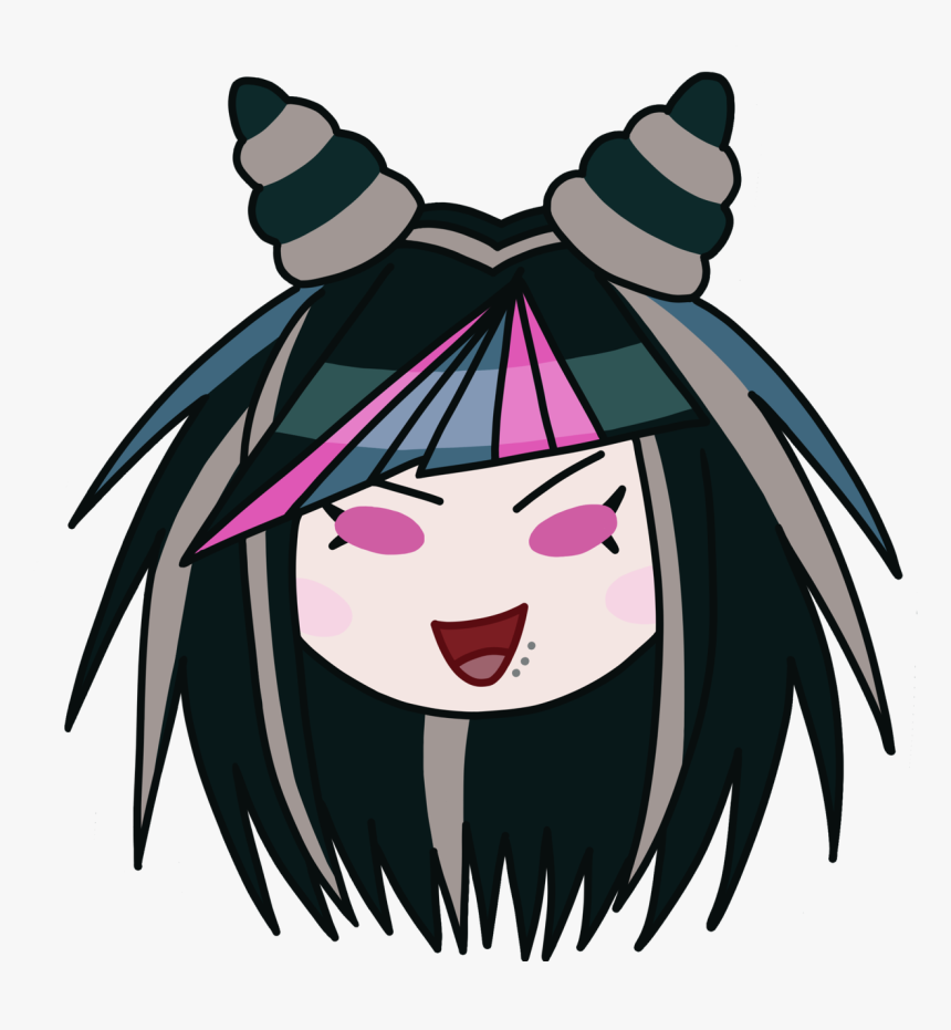 Image - Danganronpa Emojis, HD Png Download - kindpng.