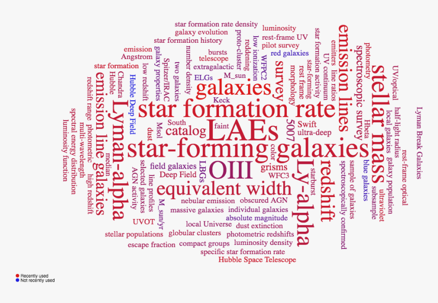 Gestion Documentaire, HD Png Download, Free Download