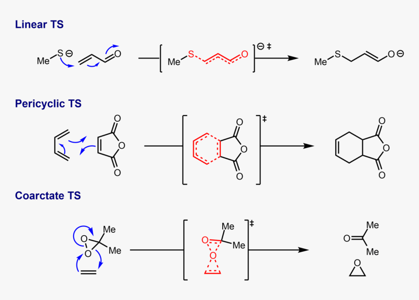 Pericyclic Transition State Reaction, HD Png Download, Free Download