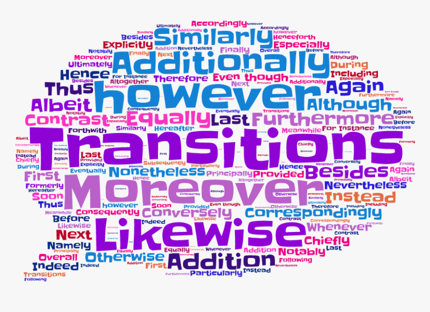 Transitional Words So Important For Speaking And Writing - Linking Words Word Cloud, HD Png Download, Free Download