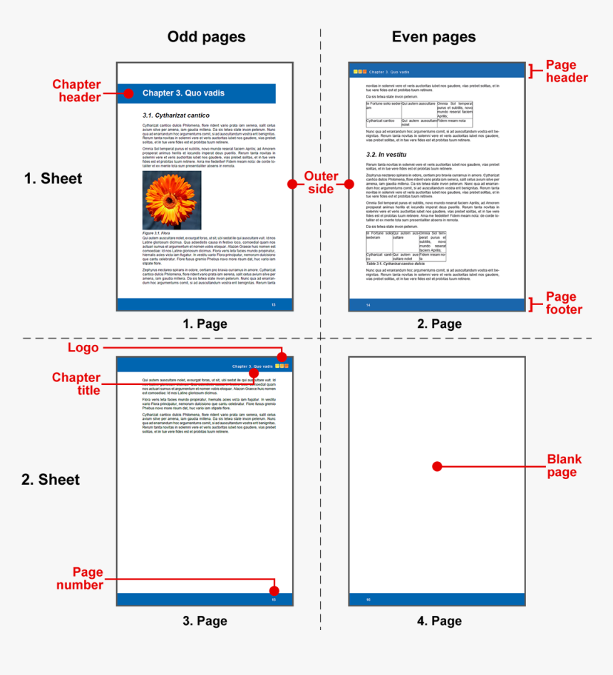 Header Design In Pdf, HD Png Download, Free Download