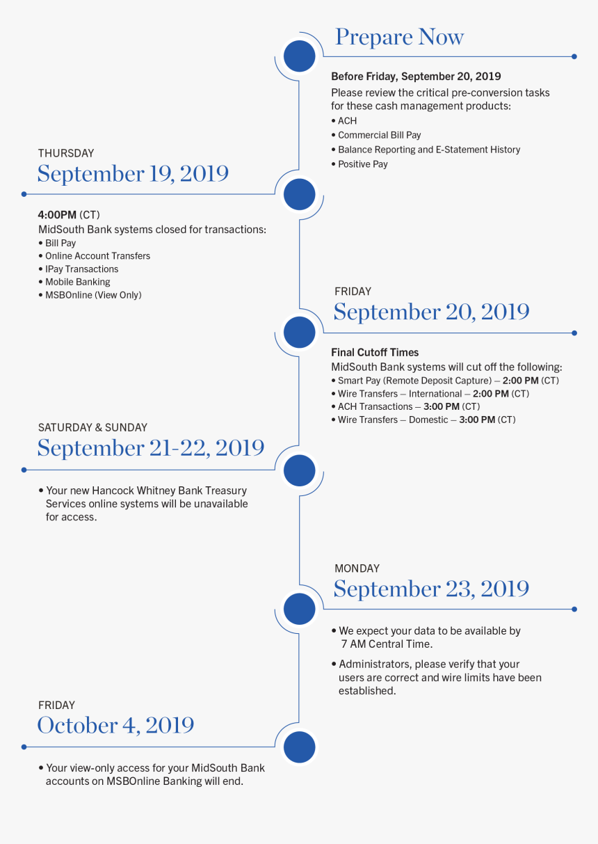 Screenshot, HD Png Download, Free Download