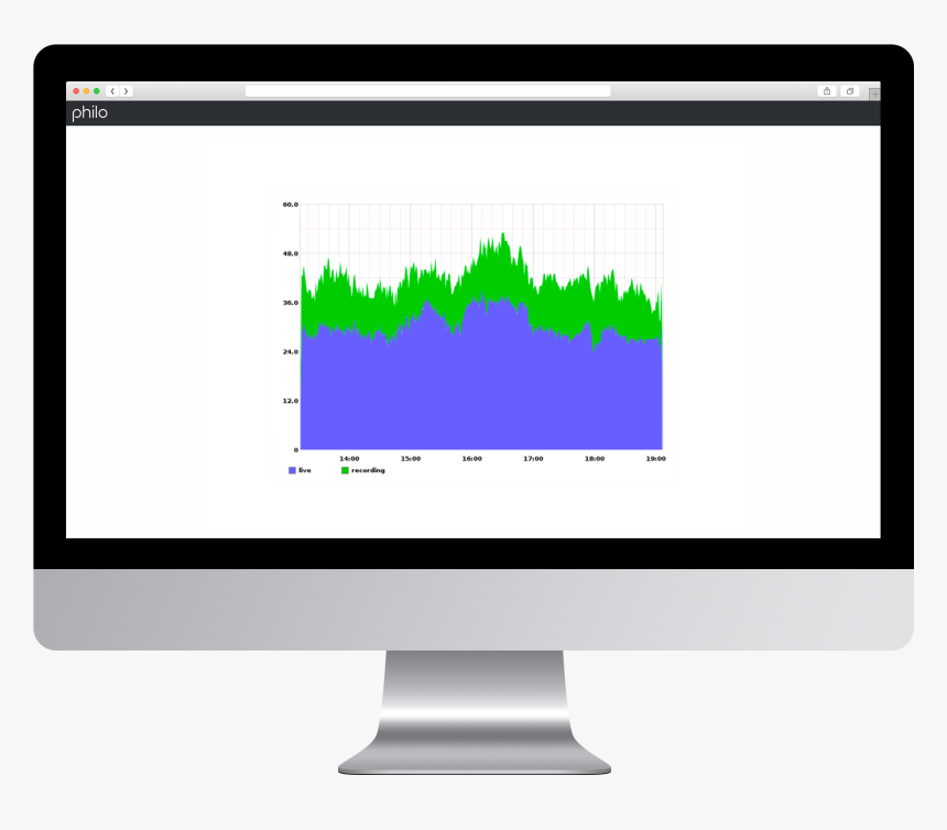 Construction Estimating Software, HD Png Download, Free Download