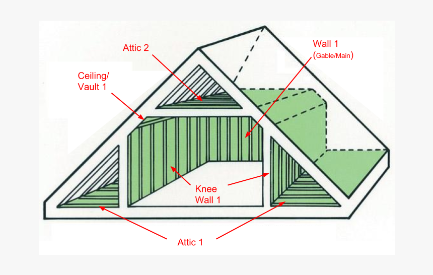 Knee Wall Insulation Attic, HD Png Download, Free Download