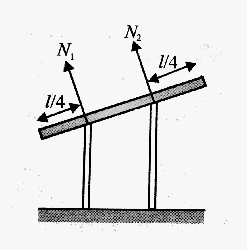 Diagram, HD Png Download, Free Download