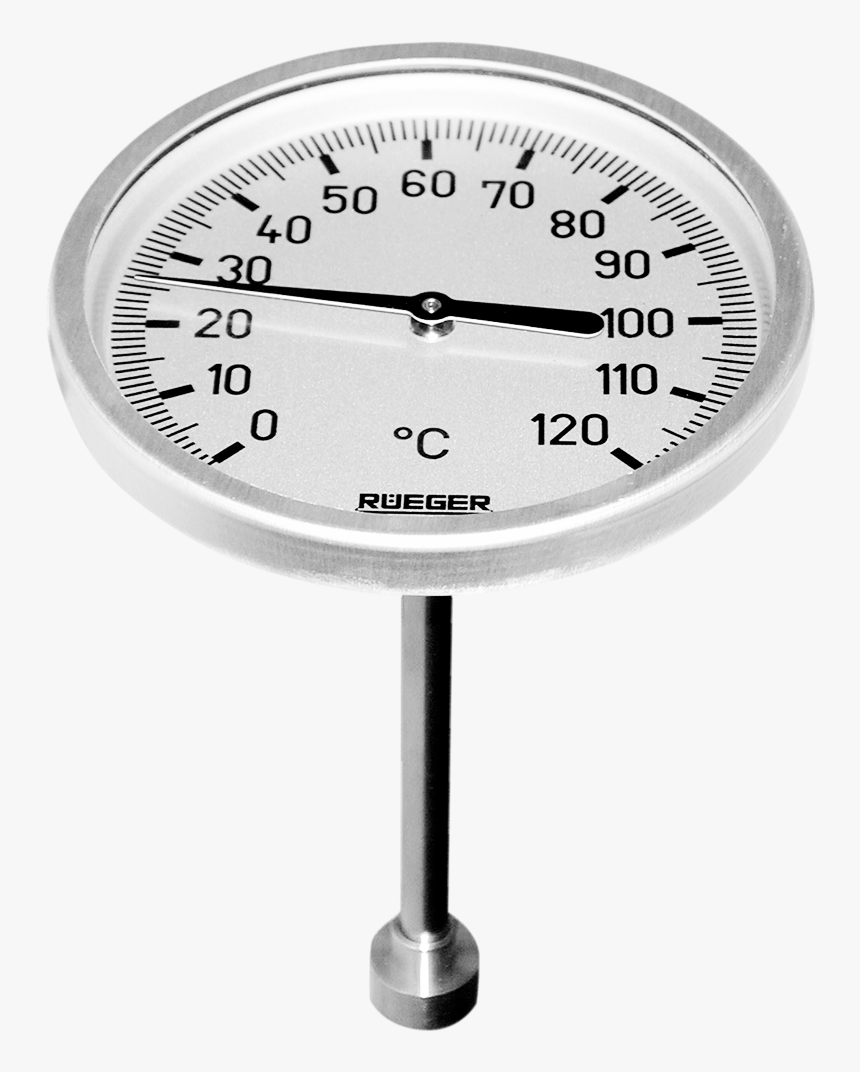 Thermo-calor - Rüeger Thermometer, HD Png Download, Free Download