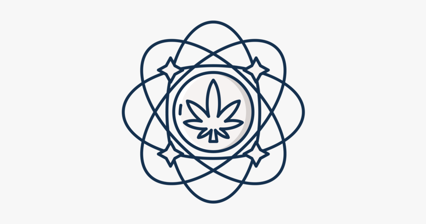 Our Process Entourage Effect - Purdue Nuclear Pharmacy, HD Png Download, Free Download