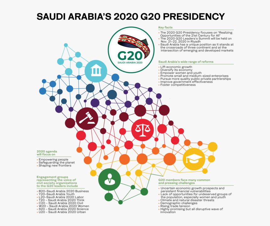 Dotted Texture Saudi Arabia, HD Png Download, Free Download