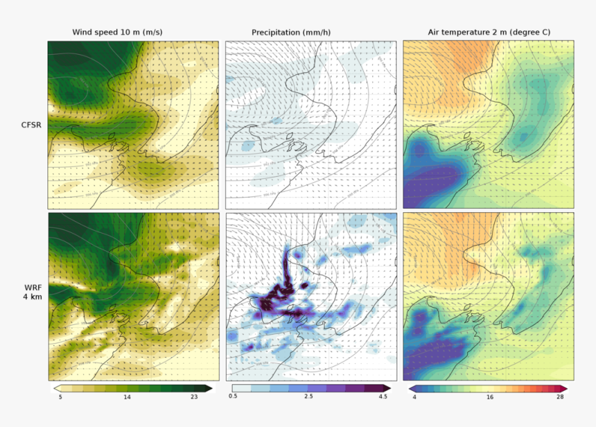 Top Panels Show Low-resolution Atmospheric Products, HD Png Download, Free Download