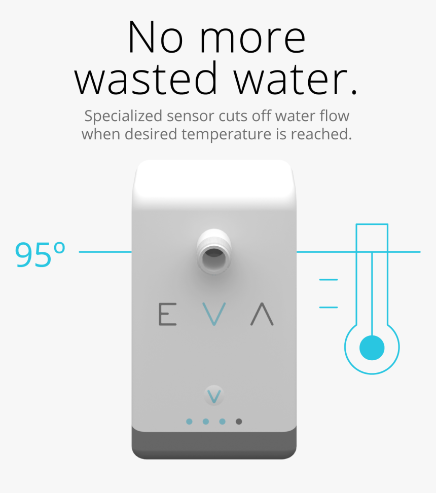 Eva Begins Tracking Your Water Temperature From The - Gadget, HD Png Download, Free Download