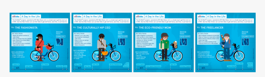 Citi Bike 2, HD Png Download, Free Download