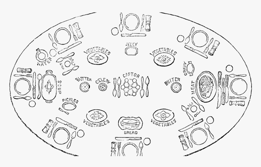 Victorian Table Settings Diagram - Victorian Table Setting Diagram, HD Png Download, Free Download