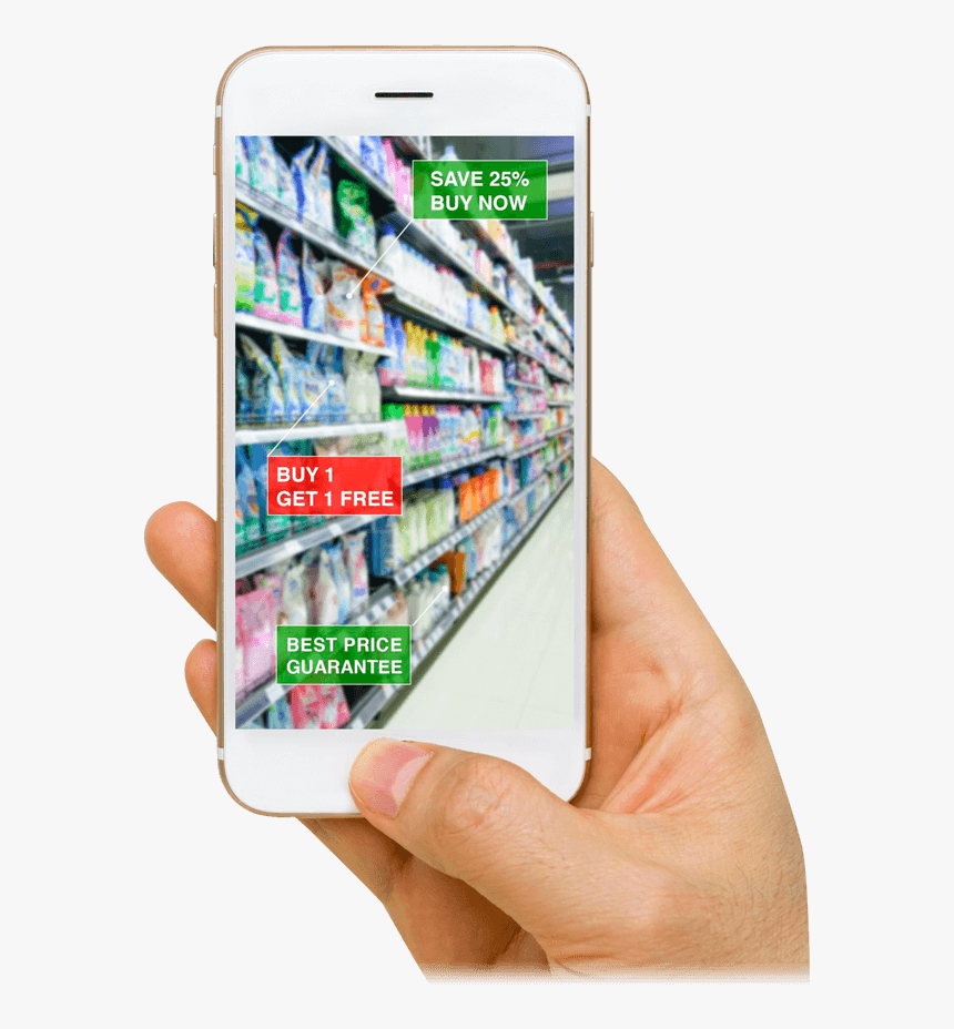 Augmented Reality Iphone App, Ar App - Esl Electronic Shelf Label, HD Png Download, Free Download