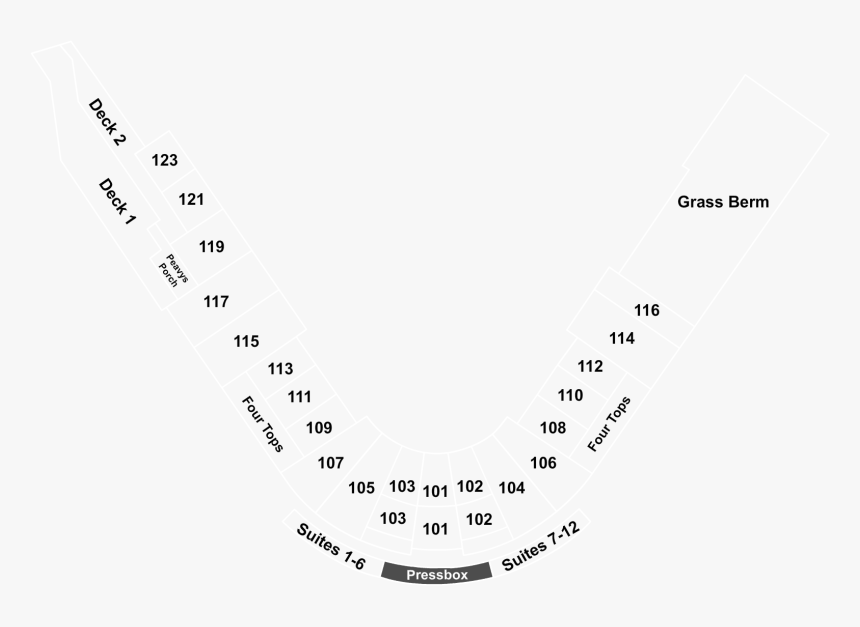 Diagram, HD Png Download, Free Download