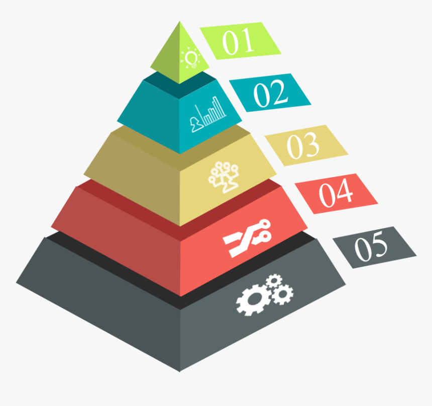 Pyramid Design, HD Png Download, Free Download