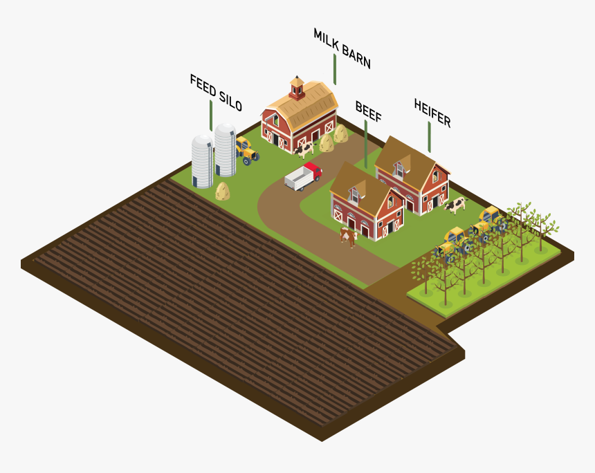 Dairy Farm Graphic - House, HD Png Download, Free Download