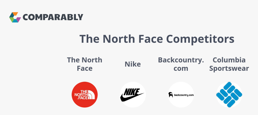 North Face Target Customer, HD Png Download, Free Download