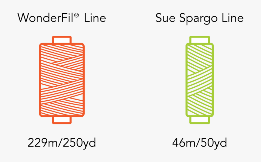 Razzle Spool Sizes-04 - Graphic Design, HD Png Download, Free Download