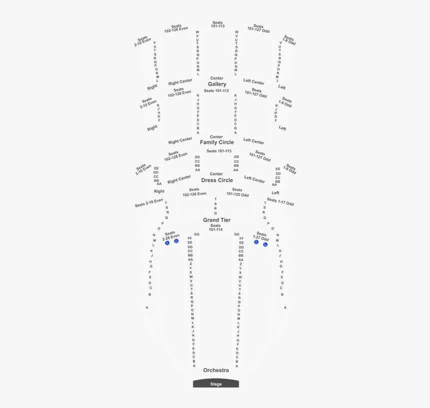 Diagram, HD Png Download, Free Download