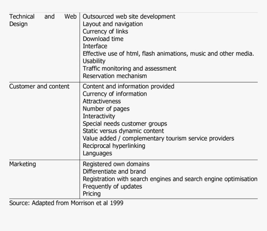 Screenshot, HD Png Download, Free Download