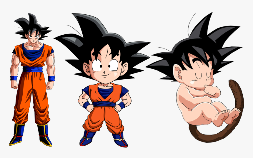 Goku Clipart Anime Chibi - Dragon Ball Icon Png, Transparent Png, Free Download