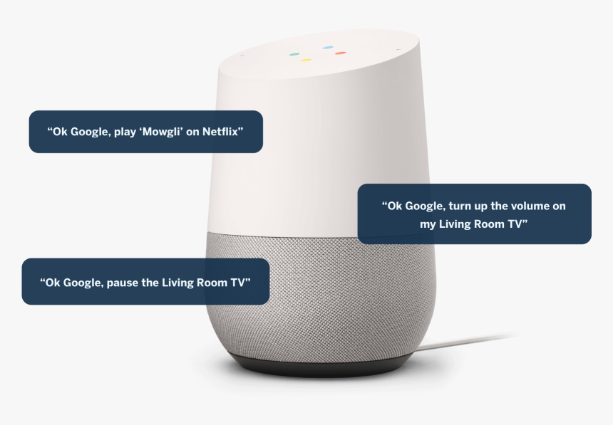 Google Home With Speech Bubbles - Dehumidifier, HD Png Download, Free Download