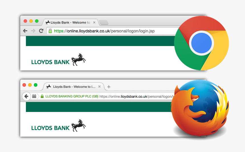 Chrome Vs Firefox - Google Chrome Ev Ssl, HD Png Download, Free Download