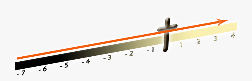 Evangelism Scale Arrow - Marking Tools, HD Png Download, Free Download