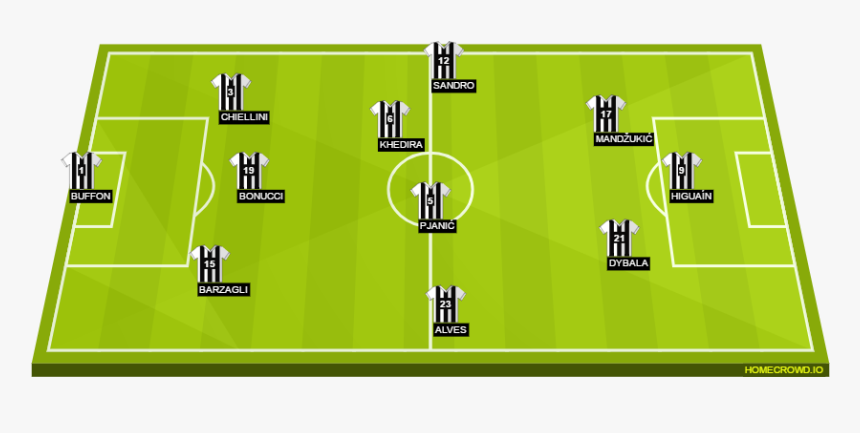 Man City Vs Dinamo Line Up, HD Png Download, Free Download