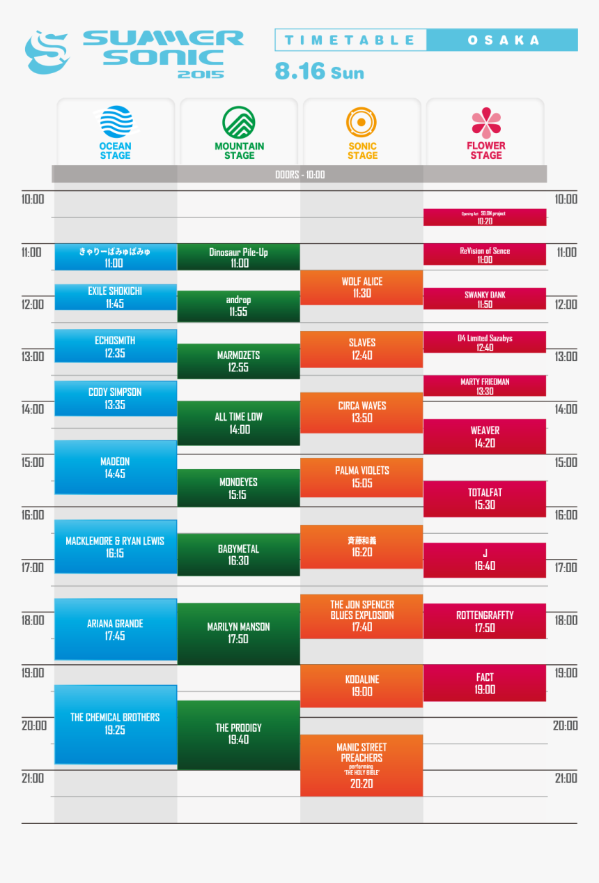 0816 Osaka - Summer Sonic 2015 Timetable, HD Png Download, Free Download