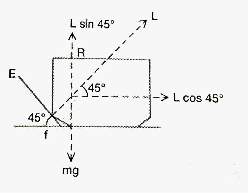 Diagram, HD Png Download, Free Download