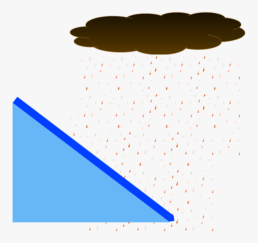 Erosion Drawing Dry Soil Huge Freebie Download For, HD Png Download, Free Download