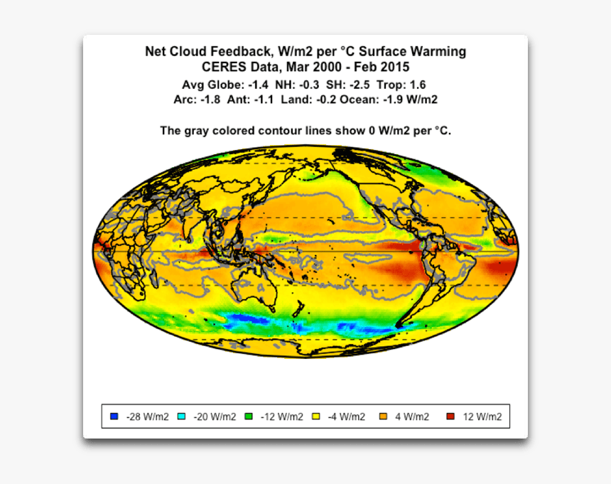 Net Cloud Feedback Ceres - Evaporation Minus Precipitation At Elnino, HD Png Download, Free Download