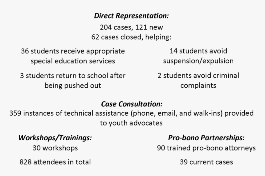 Case Closed Png, Transparent Png, Free Download