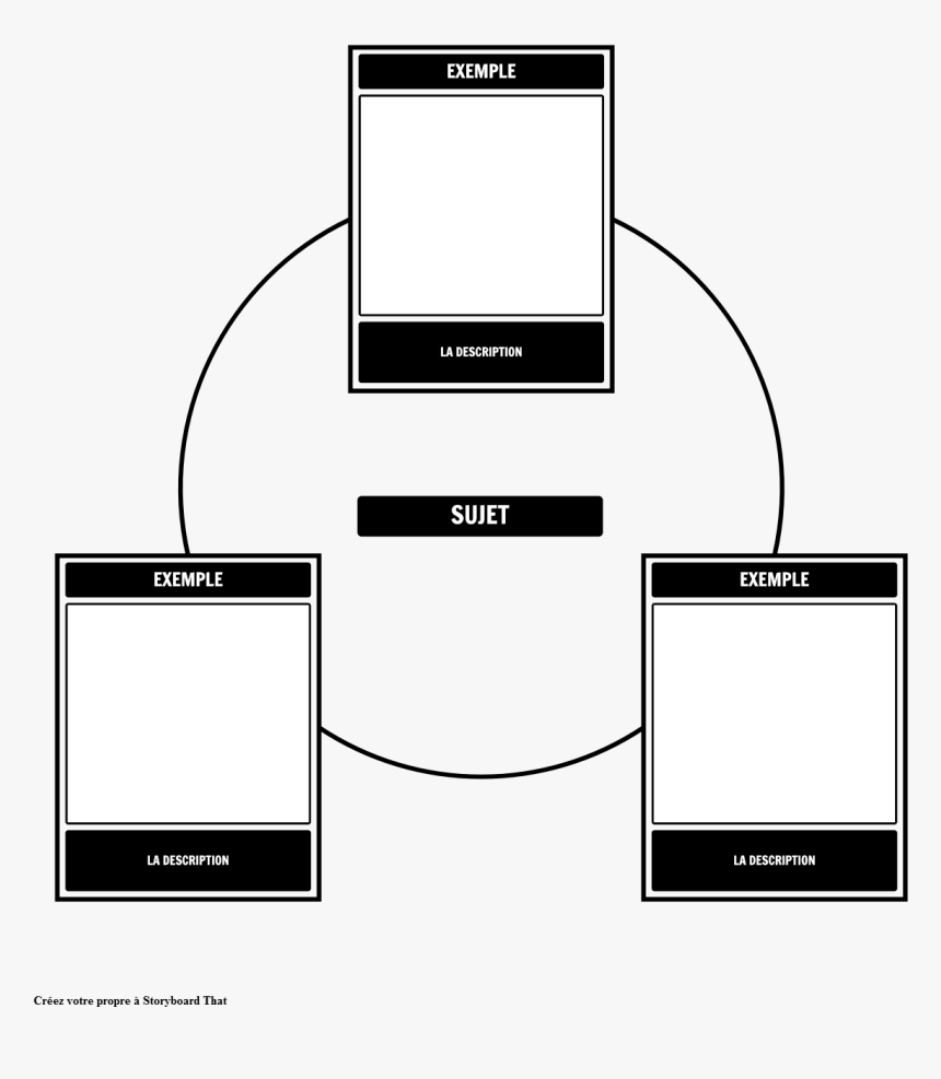 3 Disposition Du Cercle Cellulaire"
 Style="max-width - Storyboard Circle Template, HD Png Download, Free Download