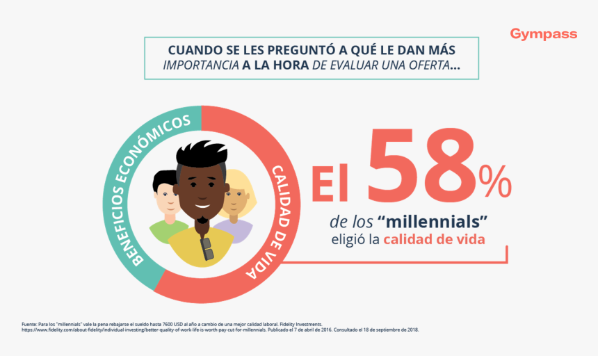 Cartoon, HD Png Download, Free Download