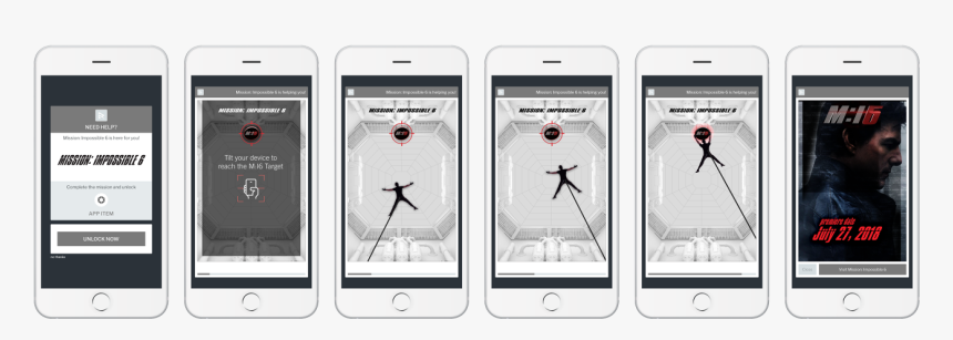 Iphone, HD Png Download, Free Download