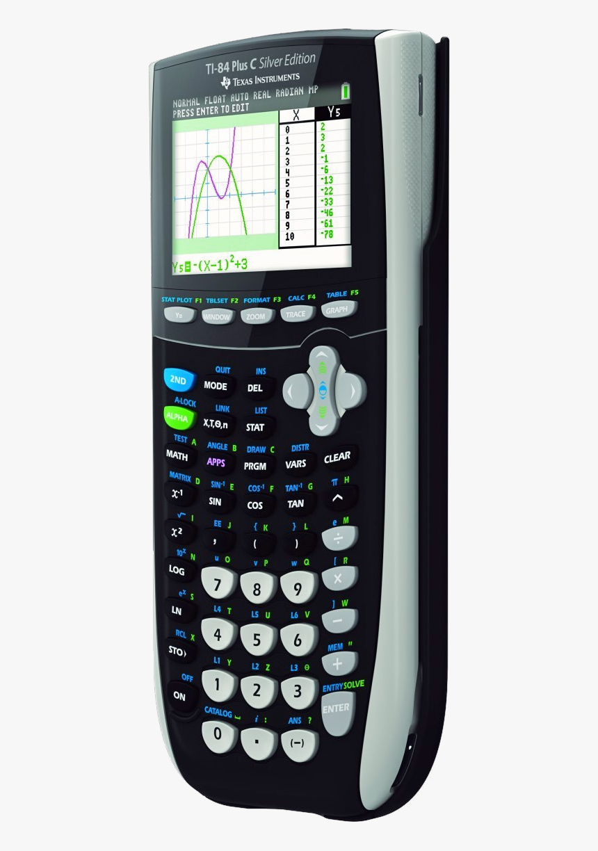 Ti 84 Plus C, HD Png Download, Free Download