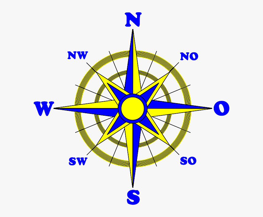 Card, Compass, Direction, East, North, Rose, South - Spanish Compass Rose, HD Png Download, Free Download