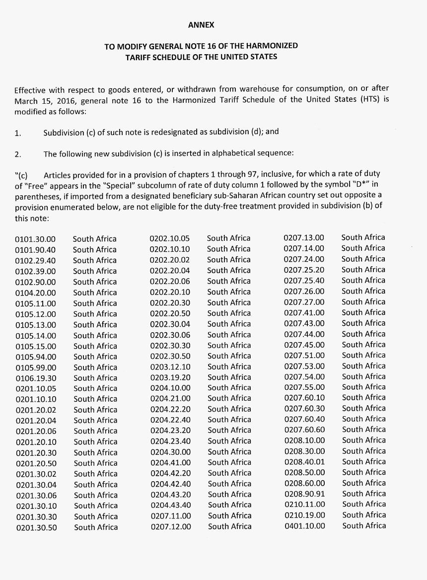 Clutch City, HD Png Download, Free Download