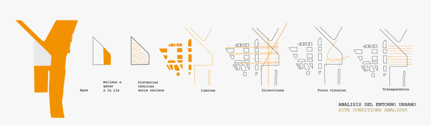 Diagram, HD Png Download, Free Download