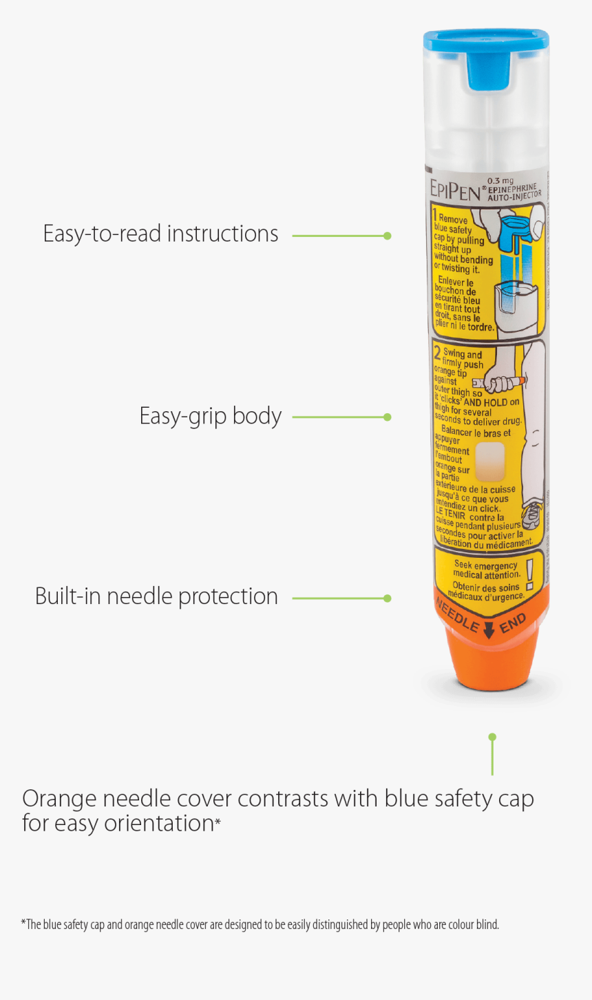 Epipen® Device With Callouts Indicating Easy To Read - Epipen Transparent Background, HD Png Download, Free Download