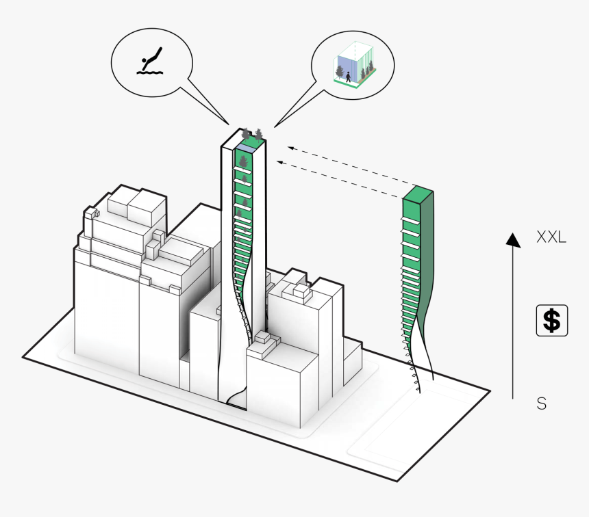 Diagram, HD Png Download, Free Download