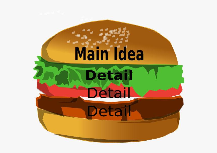 Main Idea Burger Svg Clip Arts - Main Idea And Details Hamburger, HD Png Download, Free Download